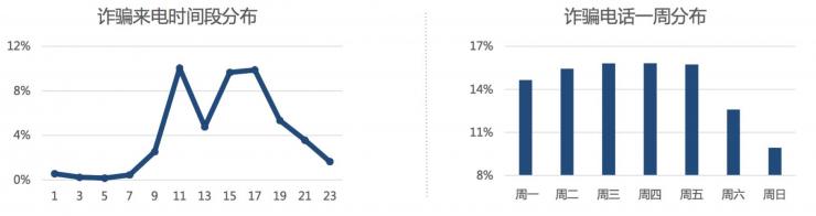 这里有一则来自马来西亚的艳遇,你接不接