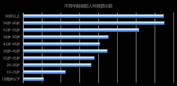 这里有一则来自马来西亚的艳遇,你接不接