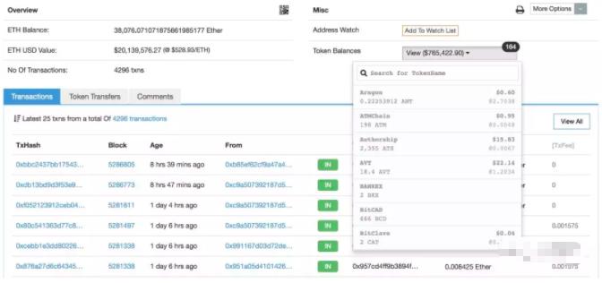 以太坊生态缺陷导致的一起亿级代币盗窃大案