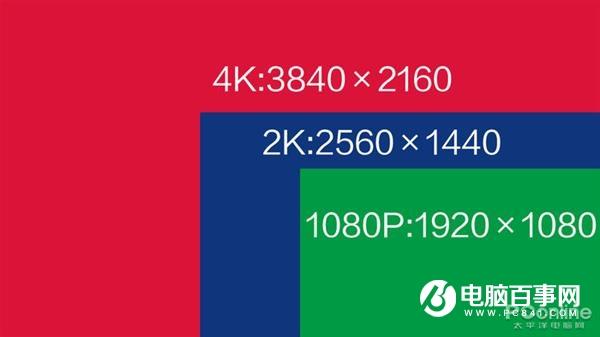 9年了笔记本屏幕分辨率依然维持在1080P 却是为何？