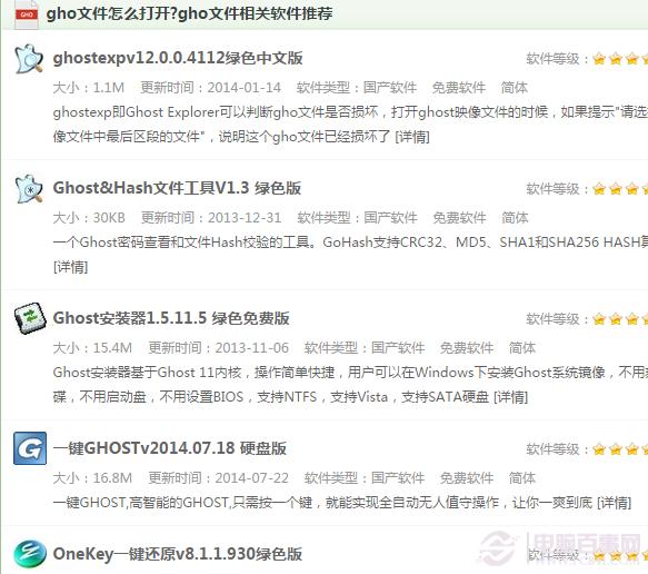 gho是什么文件 gho文件如何打开？