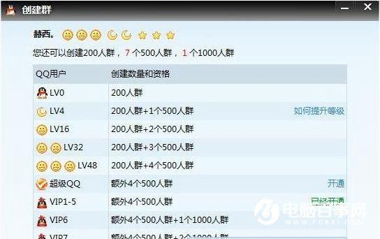 qq万人群怎么申请创建？qq万人群创建条件和方法