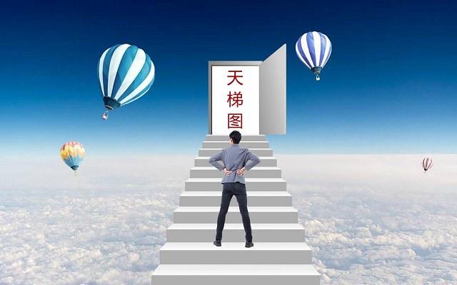 桌面CPU天梯图2018年12月最新版 十二月台式电脑处理器排名