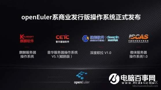 华为:90%应用可以跑在鲲鹏CPU上 1%代码修改性能可提升100%