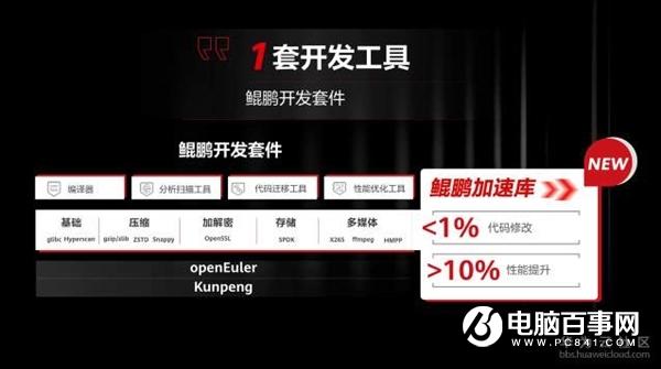 华为:90%应用可以跑在鲲鹏CPU上 1%代码修改性能可提升100%