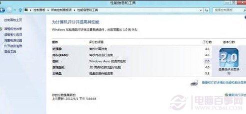Win8如何为我的计算机评分
