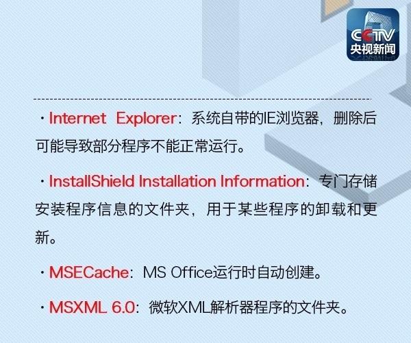 C盘文件知识扫盲：C盘常见文件夹作用