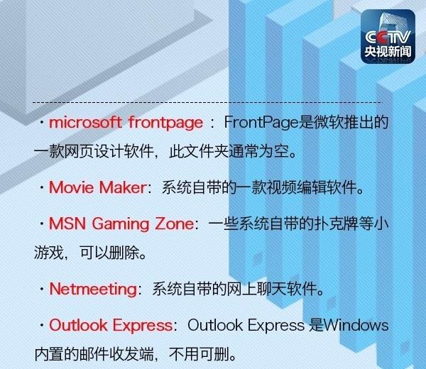 C盘文件知识扫盲：C盘常见文件夹作用