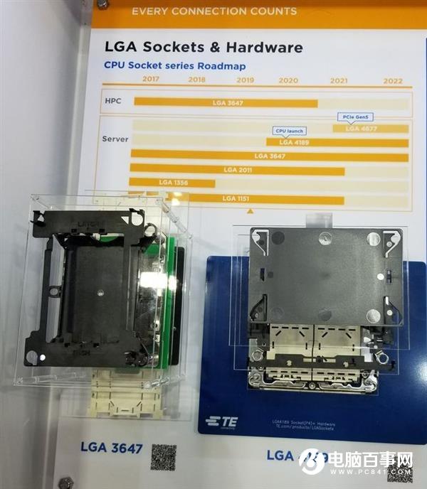 Intel 2021年更换LGA4677插槽 支持PCIe 5.0