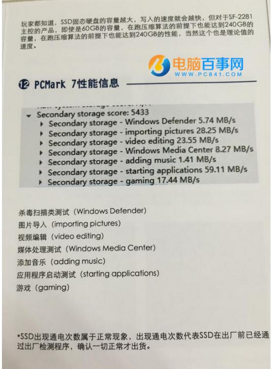 SSD固态硬盘知识大讲堂：图解SSD正确使用方法