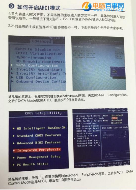 SSD固态硬盘知识大讲堂：图解SSD正确使用方法