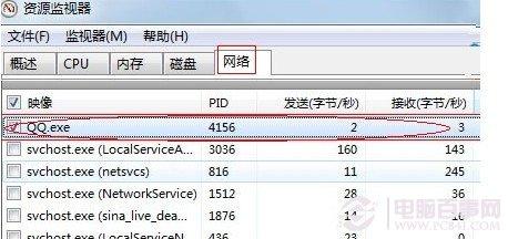 怎么查别人的IP地址 Win7查看QQ好友IP地址方法