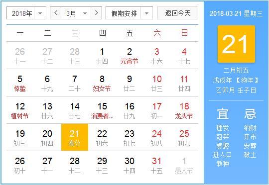 春分知识扫盲：春分是什么意思 春分吃什么 春分习俗有哪些