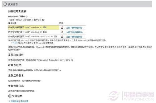 Windows8.1 SecureBoot没有正确配置补丁