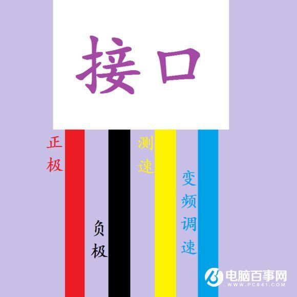 一体水冷散热器怎么发挥最佳散热性能?