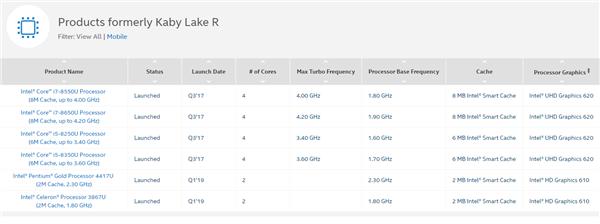 发布才2年半！Intel 14nm八代酷睿U系列全部退役