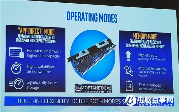 Intel傲腾数据中心持久内存单条512GB 性能提升20倍