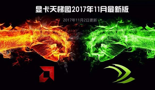 显卡天梯图2017年11月最新版秒懂显卡性能排行