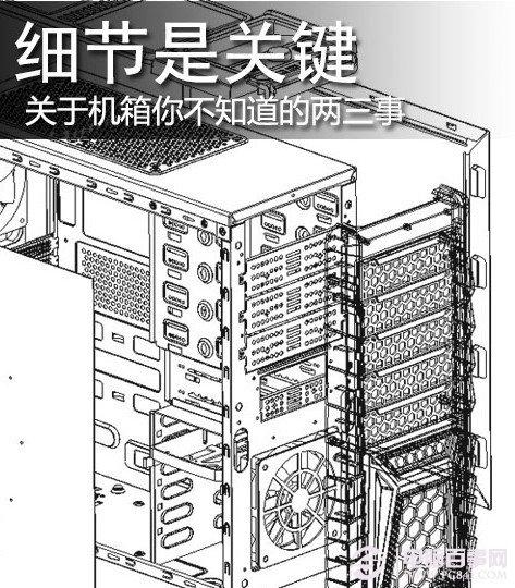 怎么看机箱好坏 关于机箱的大学问