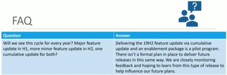 不要再期待像Windows 10版本1909这样的小更新了