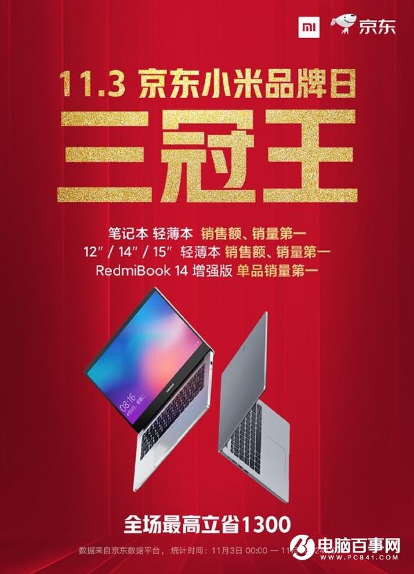 最高省1300元 小米笔记本拿下京东三冠王
