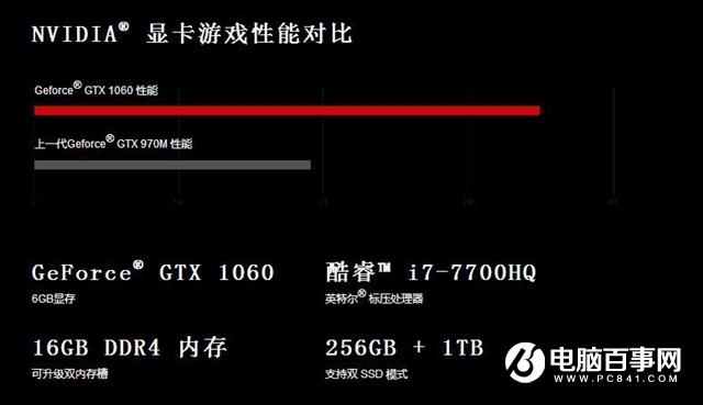 小米游戏本配置怎么样 小米游戏本参数详解和图赏