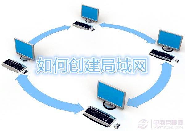 如何创建局域网 局域网设置图文教程