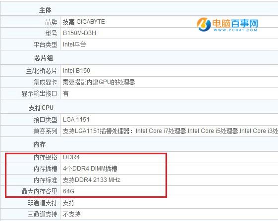 B150主板支持DDR4内存吗？