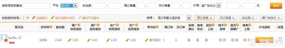 微博营销 值得信赖的微博营销平台推荐