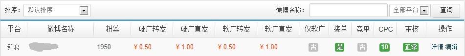 微博营销  值得信赖的微博营销平台推荐