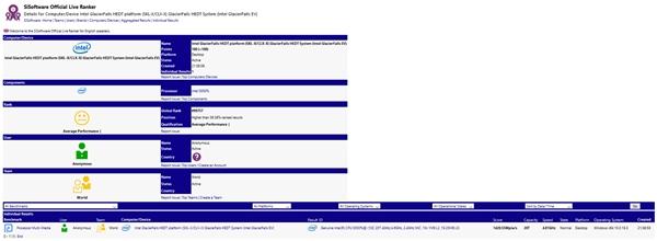 Intel 10核心发烧新品曝光:14nm继续提升频率