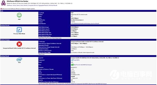 Intel 10核心发烧新品曝光:14nm继续提升频率