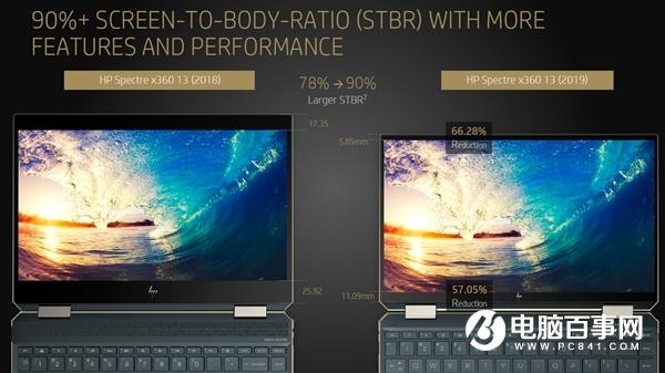 惠普发布2019款幽灵Spectre 13 x360：10nm十代酷睿、22小时续航