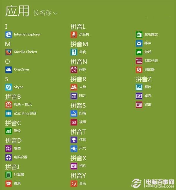 Win8.1 Update&ldquo;应用&rdquo;视图如何显示更多磁贴？Win8.1 Update&ldquo;应