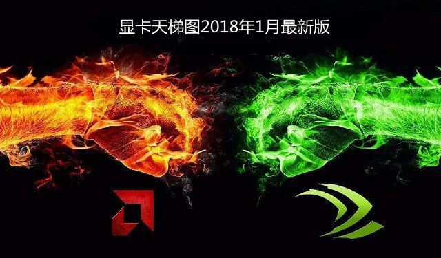 怎么看显卡性能？显卡天梯图2018年1月最新版