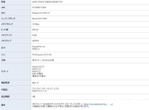 迪兰推最强RX 5700 XT非公版显卡：三风扇+2GHz高频
