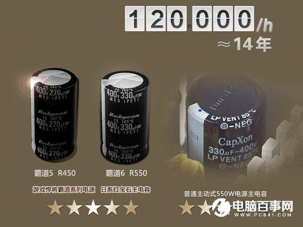 电源你不知道的事:日系电容有哪些？