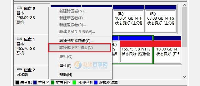 MBR转GPT要重装系统吗?不丢失数据 MBR转GPT分区表教程