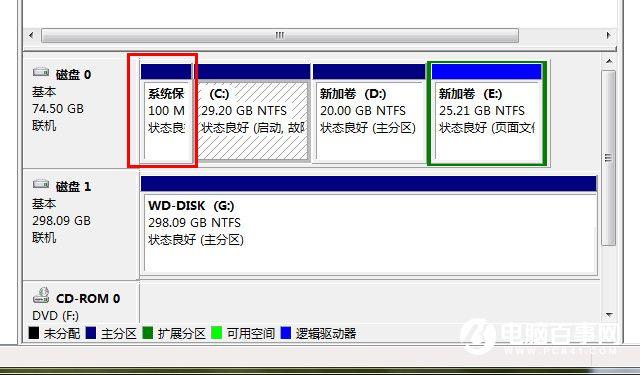 MBR转GPT要重装系统吗?不丢失数据 MBR转GPT分区表教程