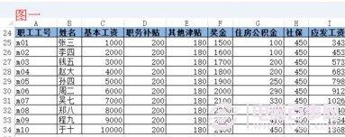 Excel如何批量插入表头?Excel批量插入表头教程