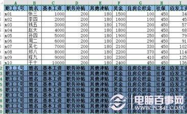 Excel如何批量插入表头?Excel批量插入表头教程