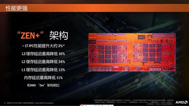 史诗级对抗评测 锐龙7 2700X全面对比i78700K评测
