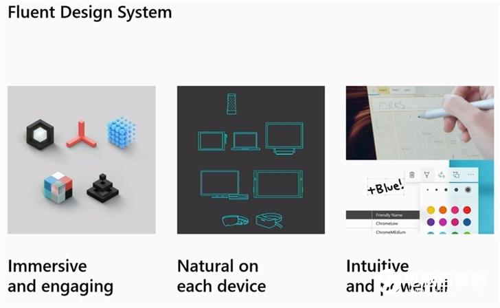 微软Build 2019：Fluent流畅设计如何跨安卓/iOS平台