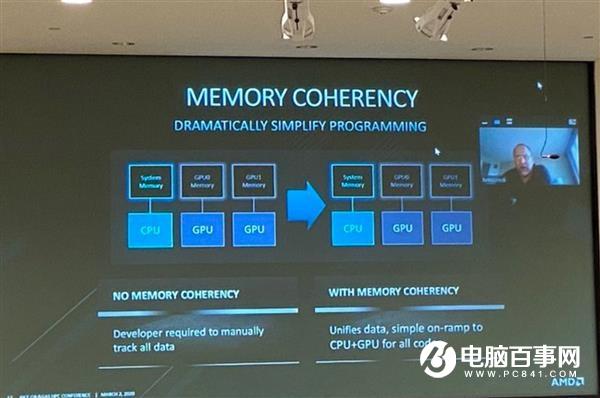 AMD扩展Infinity Fabric总线技术 CPU与GPU之间终于共享内存了