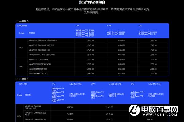 微星大波B550主板上市：低至999元 还返105美元Steam点卡