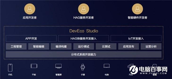 华为DevEco Studio IDE开发工具来了，9月邀请内测