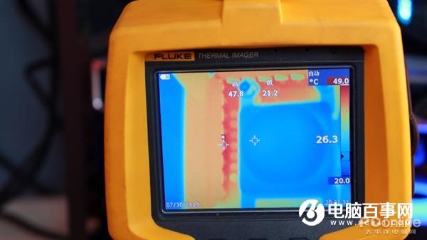 B350对X570 几百块的便宜主板能否驾驭12核怪兽