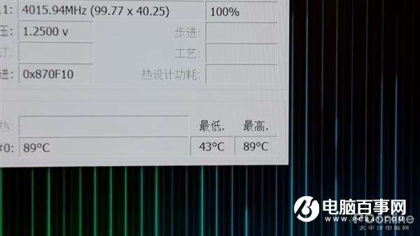 B350对X570 几百块的便宜主板能否驾驭12核怪兽