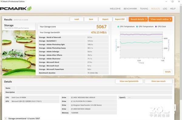 放弃PCIE 4.0吧 这可能是目前最能打的SSD