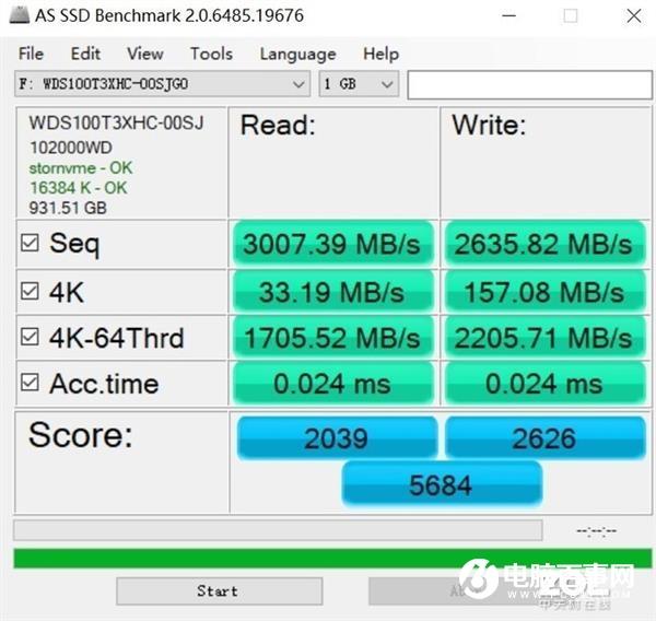 放弃PCIE 4.0吧 这可能是目前最能打的SSD